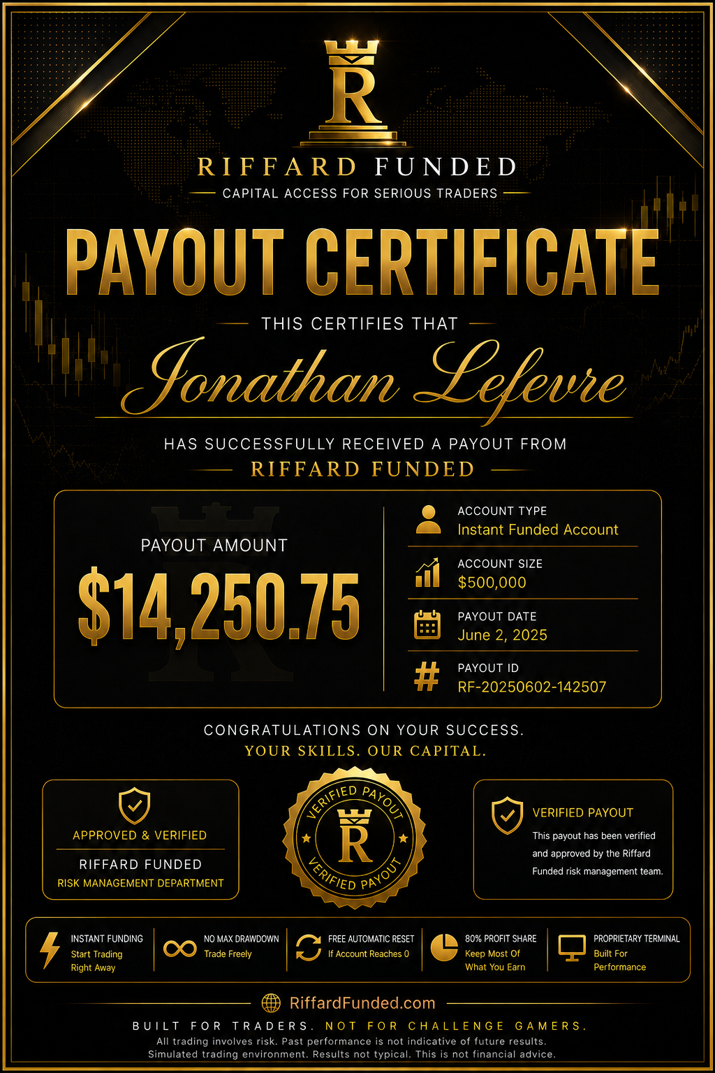 Payout Certificate