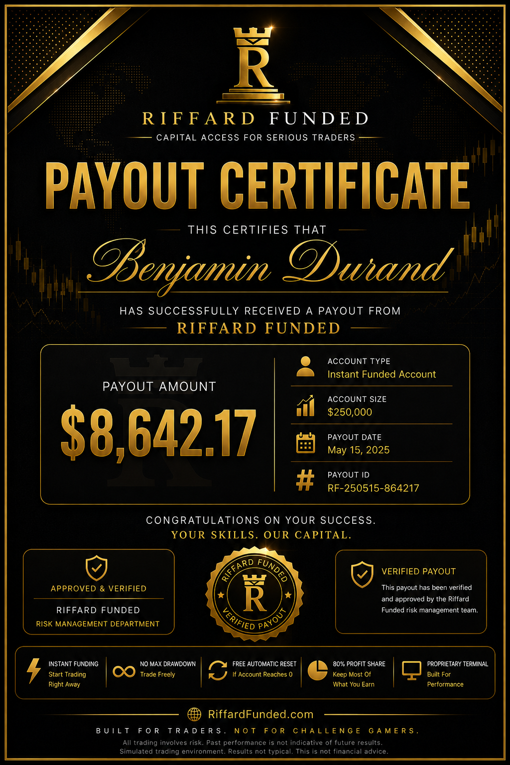 Payout Certificate